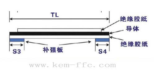 ffc扁平排線線身結(jié)構(gòu)圖示